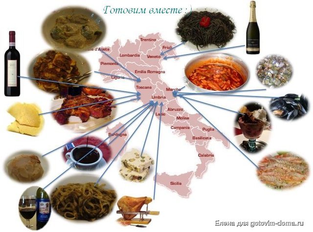 Gastronomia giro in italia.jpg