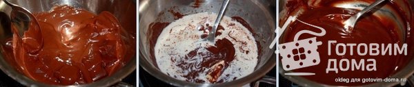 Шоколадная глазурь для кексов, тортов и т.д фото к рецепту 1
